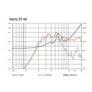 Hertz ST 44 SPL Show tweeter a compressione