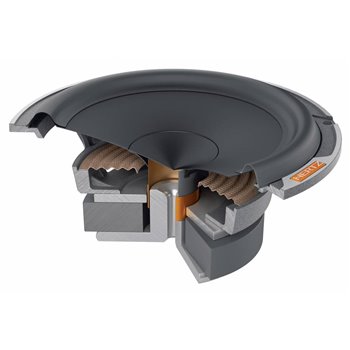 Hertz MP 165P.3 woofer 16,5cm Mille Pro