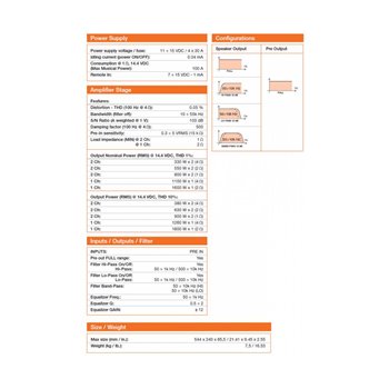 Hertz HP 802 1800W Max Power - Serie SPL Show