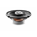 Focal RCX-690