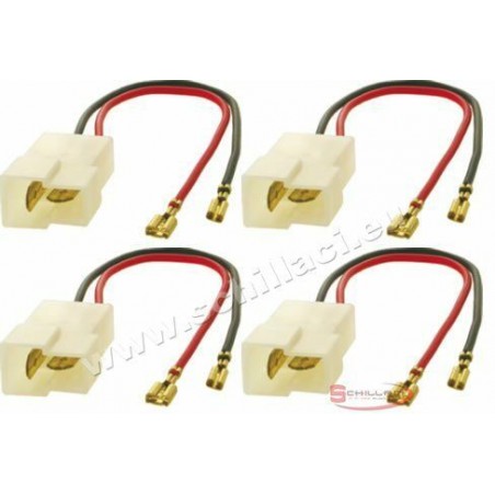 Ultimate addons caricabatterie impermeabile 2 pin USB per adattatore