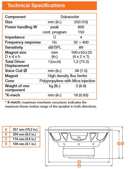 Hertz DS 25.3