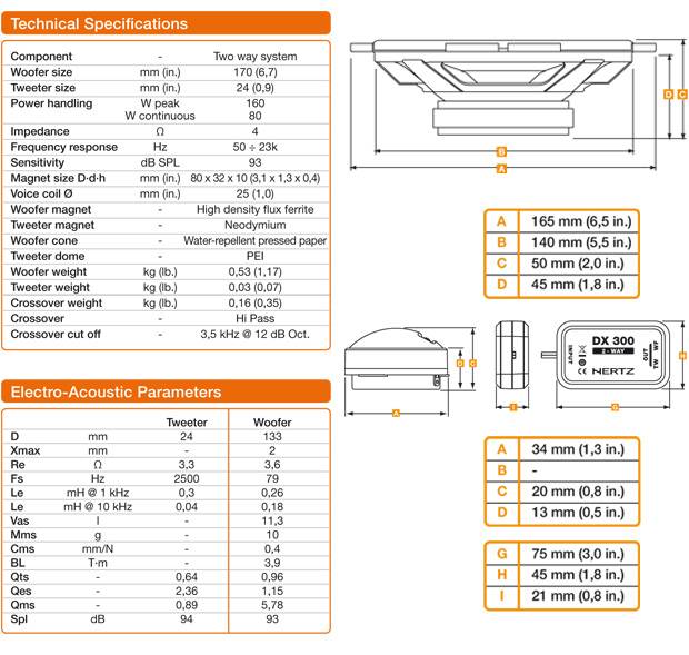 Hertz DSK 170.3