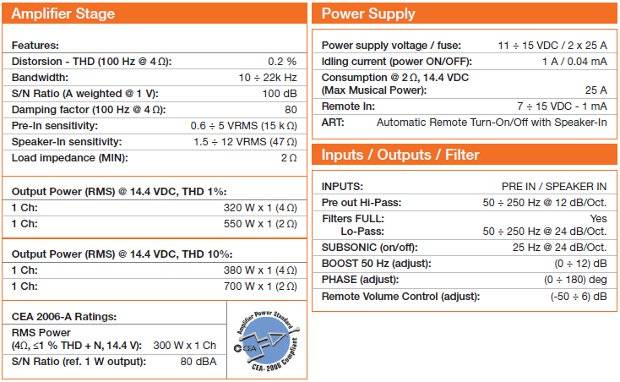 Hertz HCP 1D