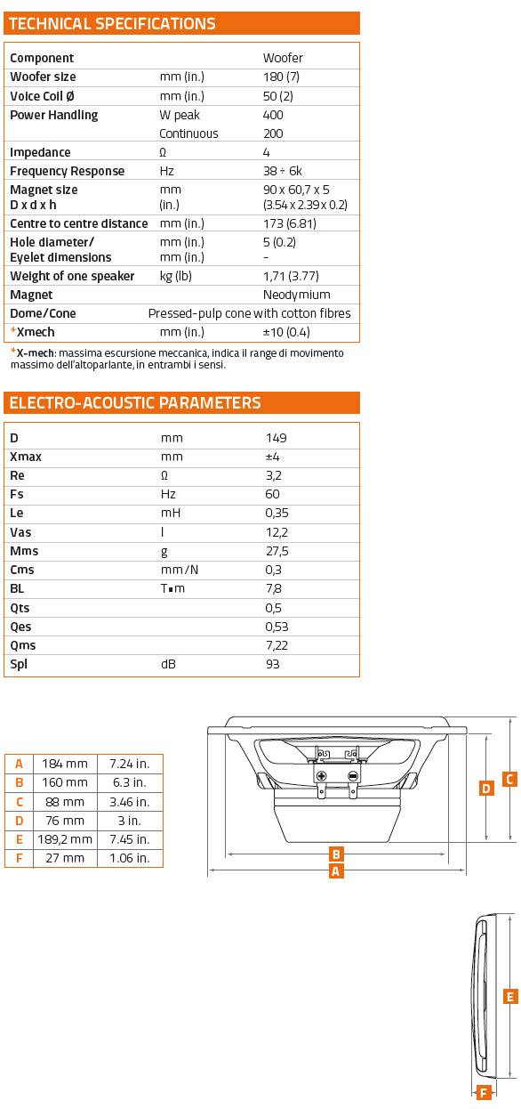 Hertz ML 1800.3